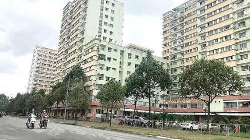 Thủ tướng quyết định lãi suất cho vay mua nhà ở xã hội năm 2019 là 5%/năm